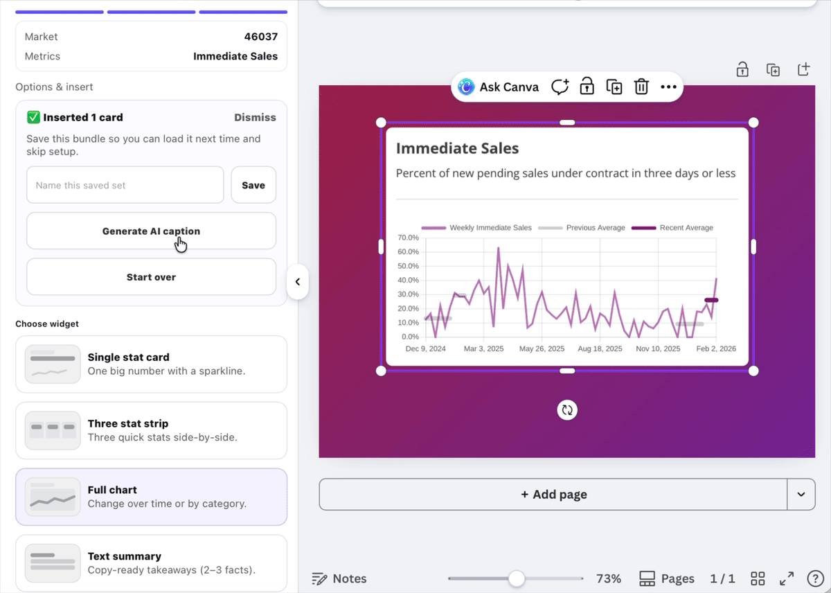 Preview: Generate AI caption → format → position under chart